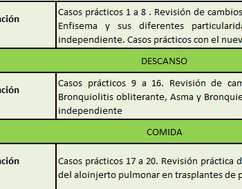 Actualización 2026 de la codificación de Neumología Casos prácticos - Sábado 25 de Abril