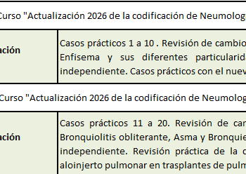Actualización 2026 de la codificación de Neumología Casos prácticos - Jueves 23 y Viernes 24 de Abril - Horario de Tardes
